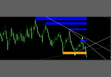 Forex-method - Индикатор LP/LT 2019 слив