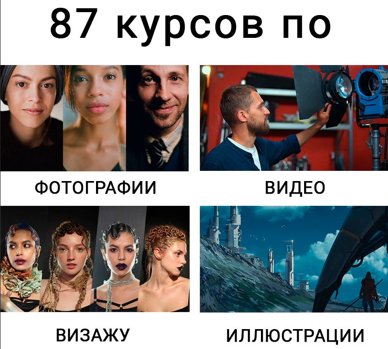 Amlab Все курсы от Amlab 2019 слив курса