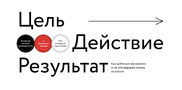 Владимир Моженков МИФ. Курсы Цель → Действие → Результат 2022 слив курса