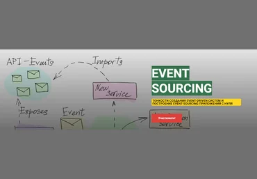 Андрей Суховицкий Приложения с использованием Event Sourcing, CQRS, DDD 2023 слив