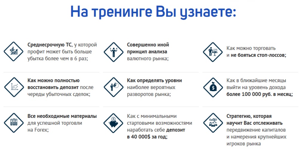Tорговля на Форекс методами опционного анализа Vip-пак - Анкудинов 2015 слив курса