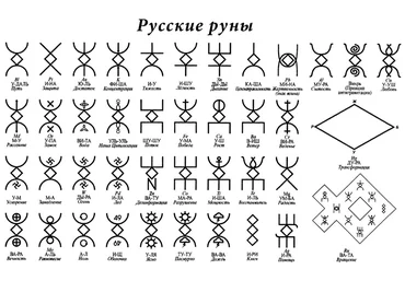 Сила Рун За Месяц - Родогой слив