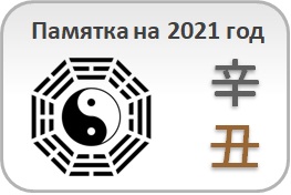 Юлия Бальсина Памятка на 2021 год Студия Фэн-шуй «Гармония» слив курса