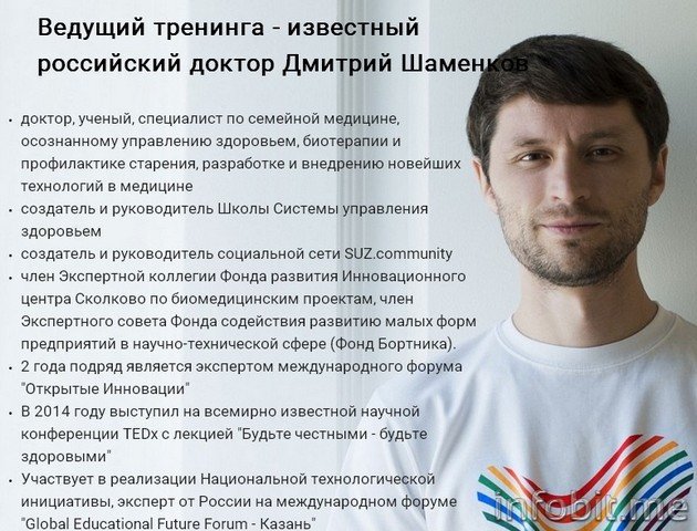 Синхронизация СУЗ 3.0 2015 Дмитрий Шаменков слив курса