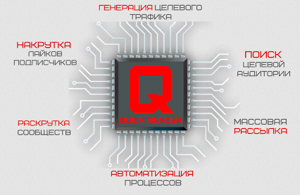 Quick Sender Portable | Рабочая слив курса