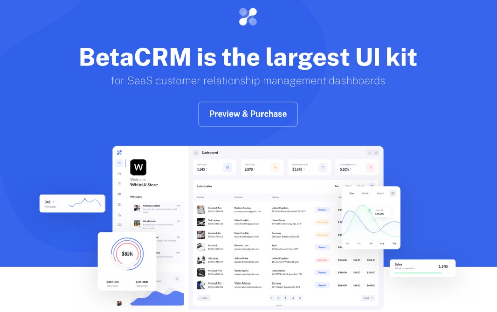 UI8 BetaCRM UI Kit 2020 слив курса