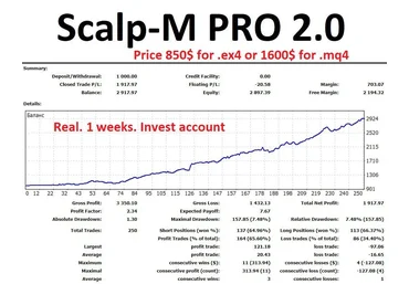 Советник Scalp-M PRO 2.0 слив