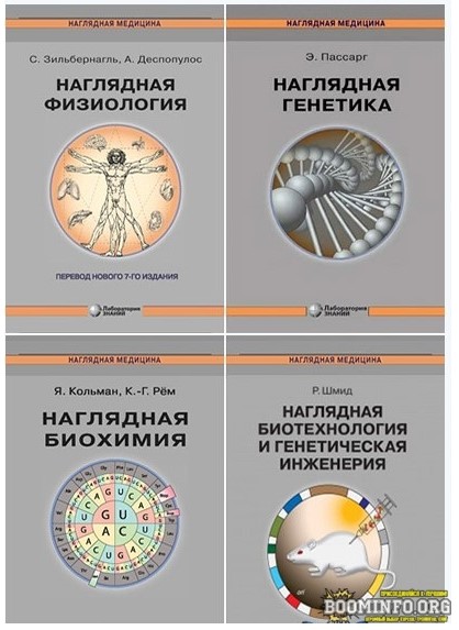 Книжная серия «Наглядная медицина» 5 книг 2014-2020 слив курса