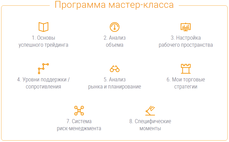 Трейдинг 2015 - Торговые стратегии Александра Шевелева слив курса