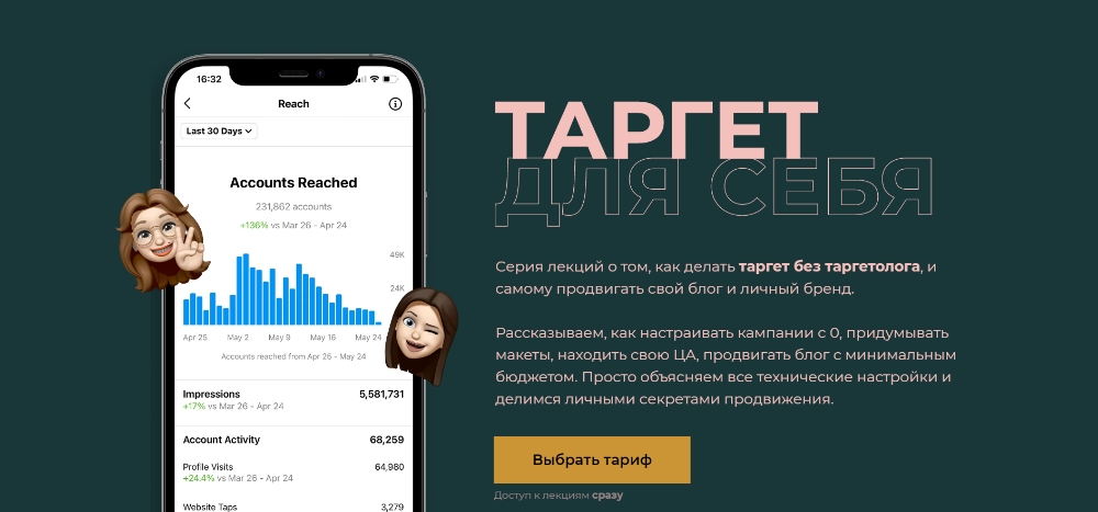 Вероника Сенькина, София Павловски Таргет для себя 2021 слив курса