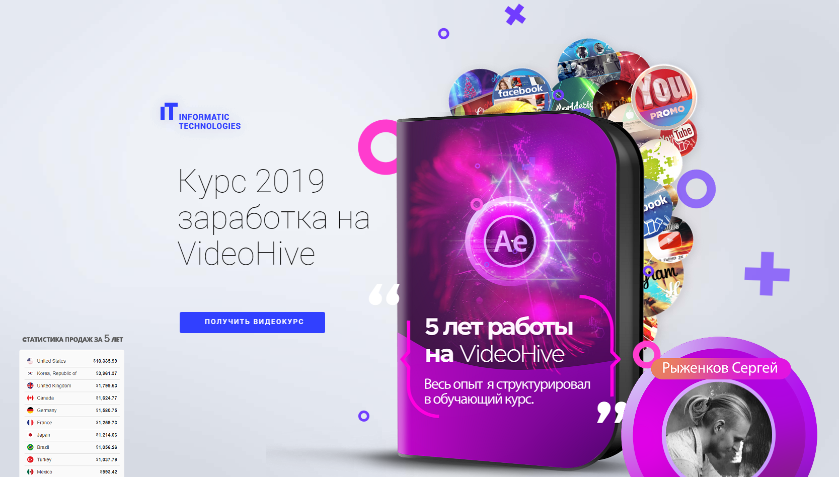 After Effects Курс 2019 как заработать 75000$ на VideoHive слив курса