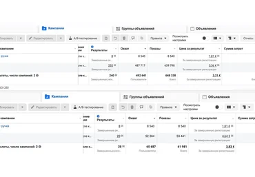 Skanka8 Facebook и Google ADS на белые офферы 2021 скачать слив