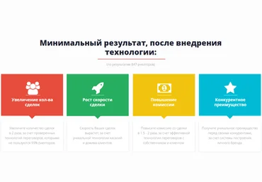 Высокоскоростные сделки с недвижимостью - Центр развития бизнеса 2016 слив