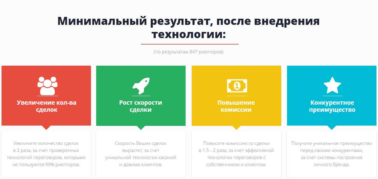 Высокоскоростные сделки с недвижимостью - Центр развития бизнеса 2016 слив курса