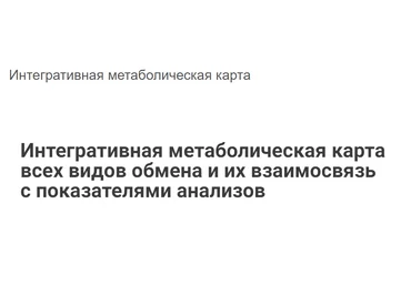 Юлия Блюм Интегративная метаболическая карта 2022 слив
