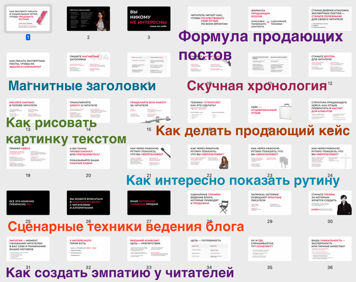 Светлана Афанасьева Как писать в блоге, чтобы продавать 2023 слив курса