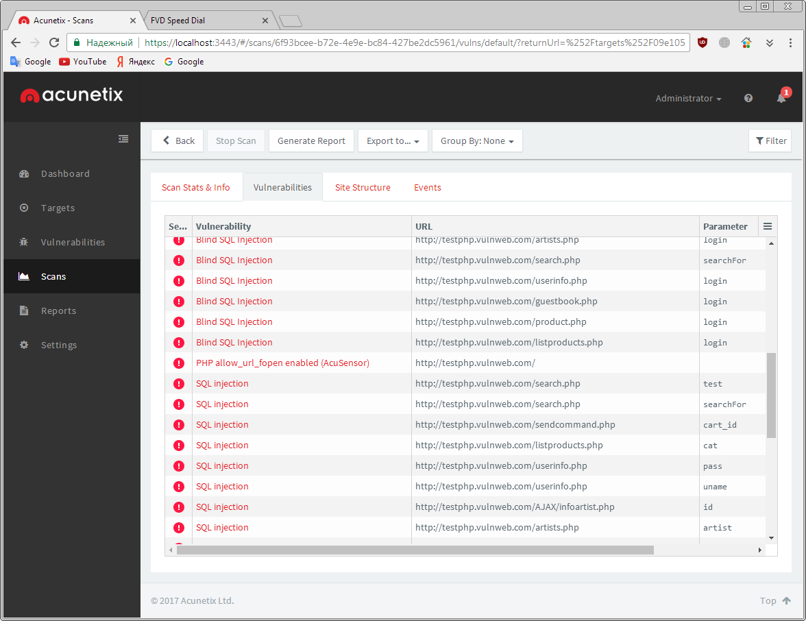 Acunetix Web Vulnerability Scanner 11.0.170951158 слив курса