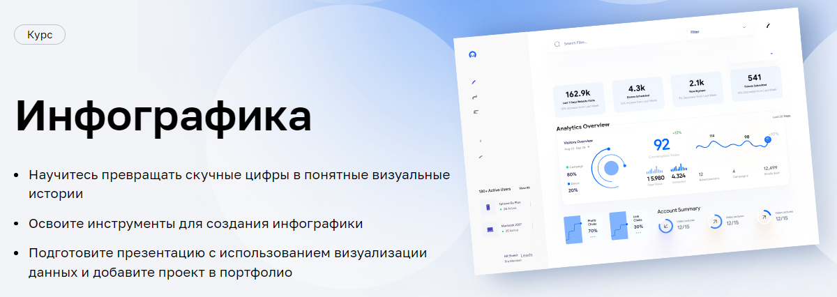 Нетология Инфографика 2022 слив курса