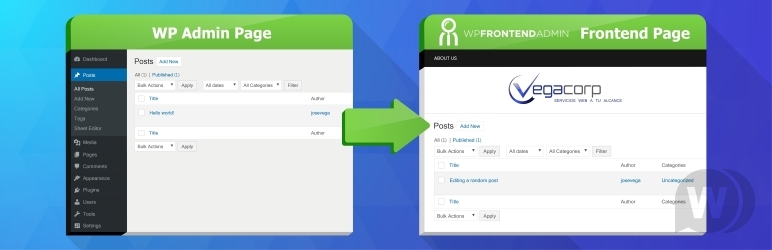 Wpfrontendadmin WP Frontend Admin Premium v1.10.0 NULLED слив курса