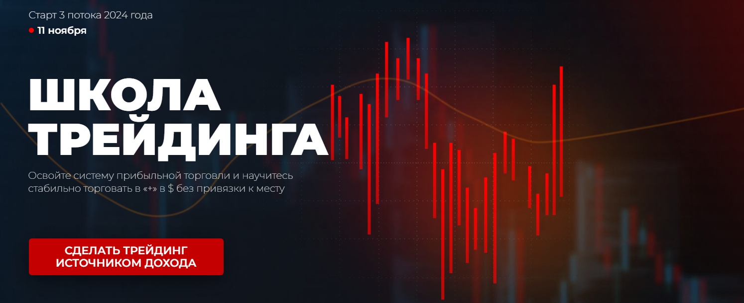 Игорь Андреев Школа трейдинга. Тариф Стандарт 2024 слив курса