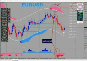 Trade Interceptor XMFX trading system 2019 слив курса
