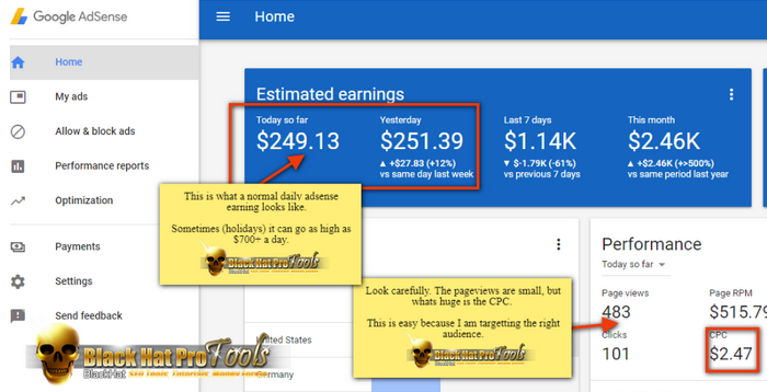 Rosullivan $249 в день с помощью моего простого метода Google AdSense - веб-сайт не нужен 2023 слив курса