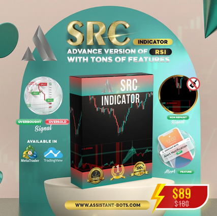 Assistant-bots Индикатор SRC Smoothie RSI Cloud слив курса