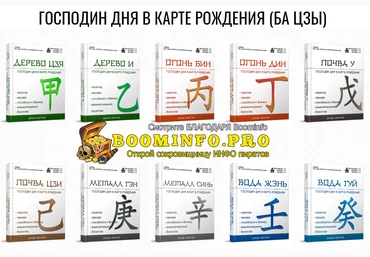 Юрий Сбитнев Господин дня в карте рождения ба цзы Полный комплект из 10 частей 2021 слив