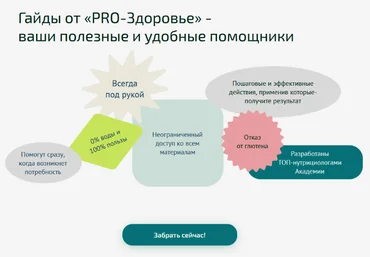 Ксения Черная Pro-Здоровье Сборник гайдов 2024 скачать слив
