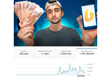 Даниил Постников Подписка на контент Западный YouTube. Тариф Prime. Май 2025 скачать слив