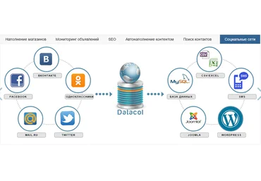 Crack Datacol 5.583 PRO   plugins слив