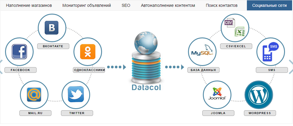 Crack Datacol 5.583 PRO   plugins слив курса