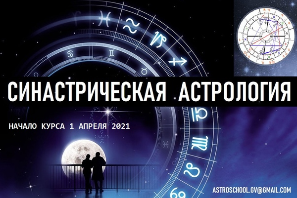 Галина Волжина Синастрическая Астрология. Месяц 2 из 4 2021 слив курса