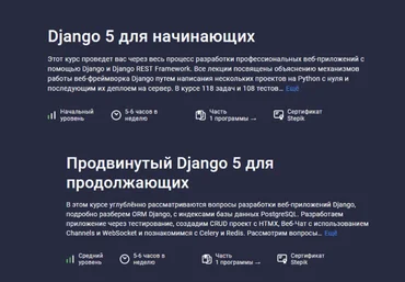 Илья Перминов Stepik Django 5 для начинающих + Продвинутый Django 5 для продолжающих 2023 слив