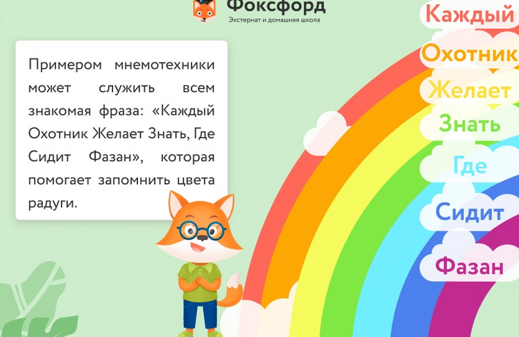 Оксана Солодина Мнемоника. Техника эффективного запоминания 2024 слив курса
