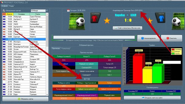 ProfiBet Footboll v2.4 слив курса