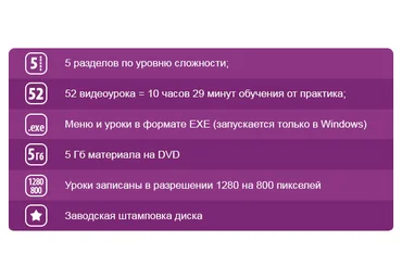 Курс «Proshow Producer: Секреты создания эффектных презентаций» - Лукьянова скачать слив