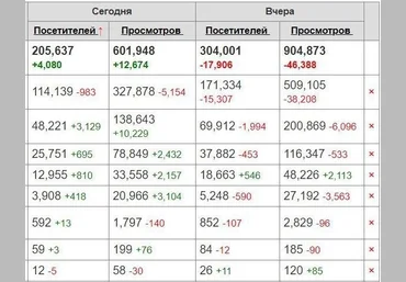 Free adult Обучение в высокодоходном Adult Бизнесе 2020 слив