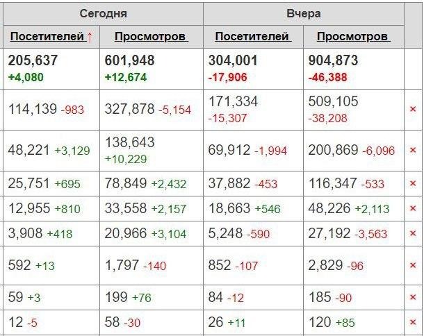 Free adult Обучение в высокодоходном Adult Бизнесе 2020 слив курса