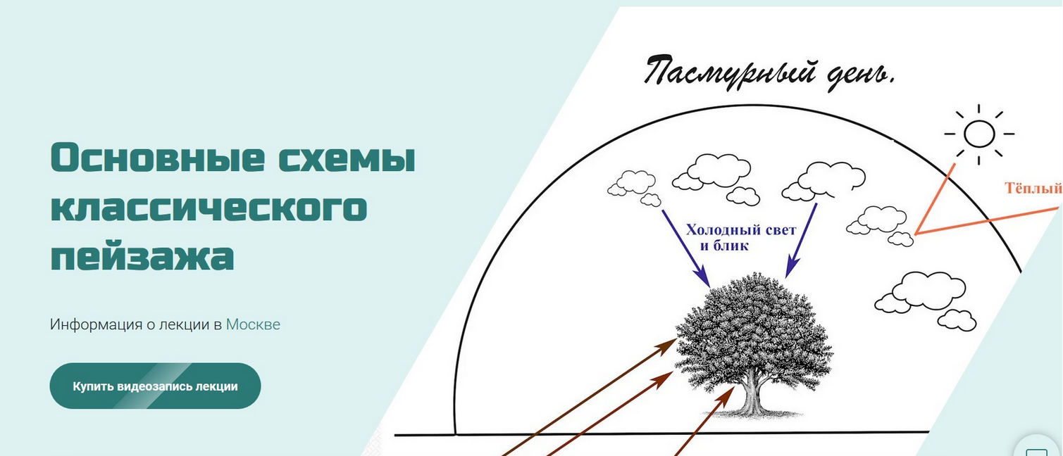 Станислав Брусилов Студия Виталия Лещенко Основные схемы классического пейзажа 2021 слив курса