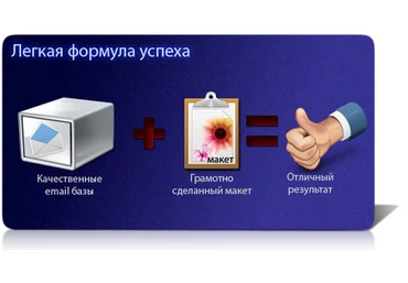 Как заниматься спамом по email - одна из моих наработок по массовым рассылкам слив