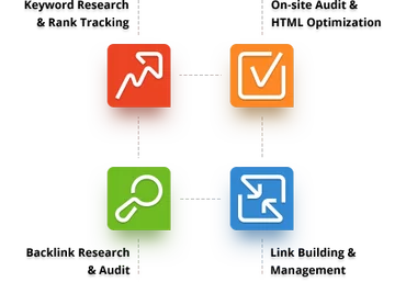 SEO Power Suite Professional Edition 2018 слив
