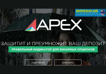 Алескей Мирный Индикатор Apex слив