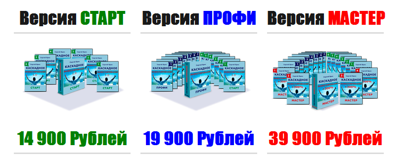 Каскадное Инвестирование 1.0 СТАРТ   ПРОФИ   МАСТЕР - Сергей Бриз слив курса