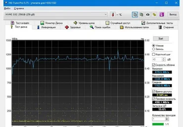 HD Tune Pro v5.75 - утилита для HDD/SSD скачать слив