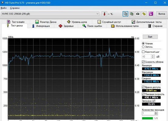 HD Tune Pro v5.75 - утилита для HDD/SSD слив курса