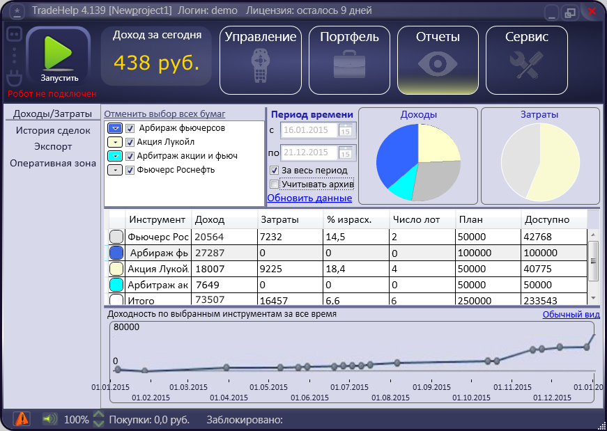 TradeHelp robotcraft слив курса