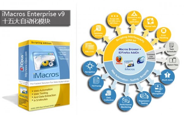 iMacros 9.0 Enterprise Edition слив курса