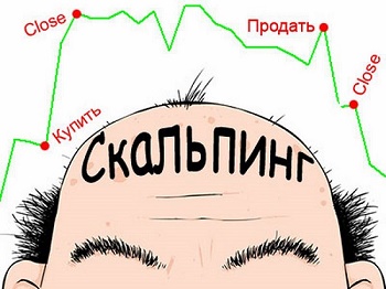Gold fising Лучшая торговая скальпинг стратегия 2018 слив курса