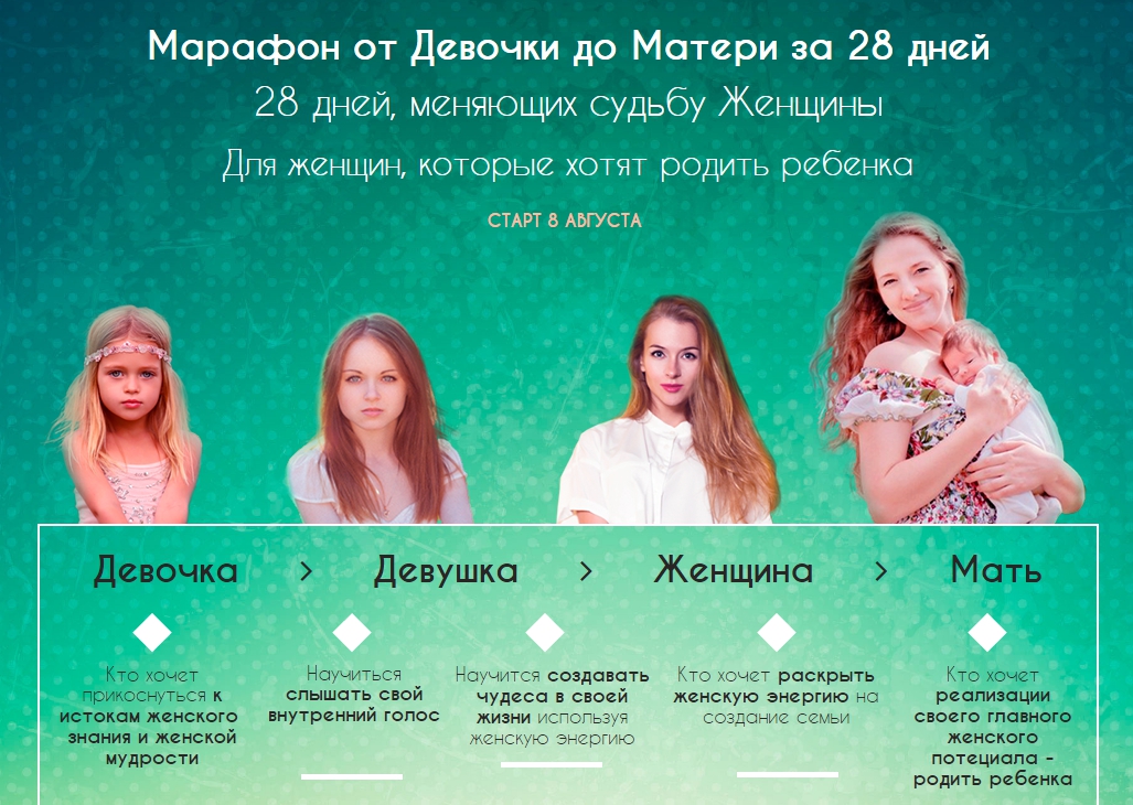 Елена Леонтьева Марафон женского взросления. От Девочки до Матери за 28 дней слив курса